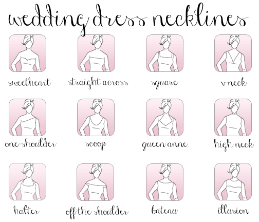 Wedding Dress Neck Styles 1